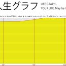 이름으로 보는 인생그래프 이미지