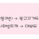 <바다낚시대회> 낚시와 함께 펜션에서 족구한판합시다! 6월 28일 이미지