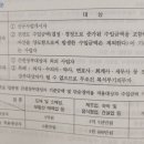 사업소득 추계시 단순경비율 적용대상자 이미지