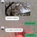 군자역우리약국 이미지