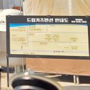 드림키즈풀빌라 D동 | 대부도 드림키즈풀빌라 헬로동│기본정보, 가격, 찾아가는법, 1층(거실, 정글짐, 키즈존, 화장실...