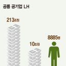 엘피아