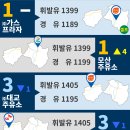 모과나무충전소 이미지