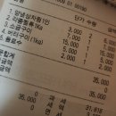 10월-11월 새우철, 소래포구에서 새우먹기 (feat. 인천 당일치기 여행코스, 송도 센트럴파크, 소래포구...