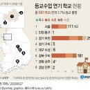 [영상컬럼]오늘의 포토뉴스 [2020년 5월 28일(목)] 이미지