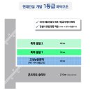 행복인력개발(주) 이미지