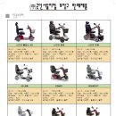 (주)굿인 이미지