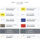 아는 만큼 보인다: 세계 건축여행 | 프라하여행 꿀팁 - 프라하시내투어로 핵심 코스 완전정복하기