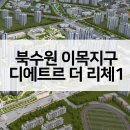 북수원 이목지구 디에트르 더 리체 Ⅰ 공급가 입지VR 평면도 청약자격은?