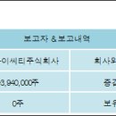 주식회사 태성 이미지
