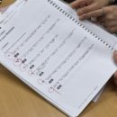 부개제일학원