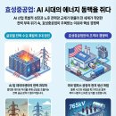 효성 부분정비 이미지