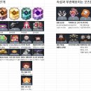 밀키트레이드 이미지