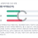 헬스박사