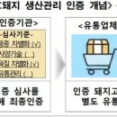 삼겹살의품격 - 서대문구 거북골로 21-12 | 삼겹살의품격