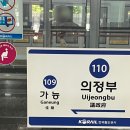 가능로 | 의정부 레터링케이크 내돈내산 추천 ｜크림블랑 의정부 가격·주문방법·후기 총정리.
