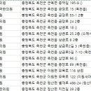 윤해한의원 네이버블로그