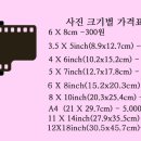 미림사진관 - 광진구 광나루로24길 21 | 미림사진관