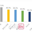 히든밸리CC(대중제) 이미지