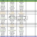 너싱홈꽃마루 네이버블로그