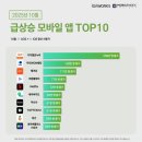 (주)누리게임즈 이미지