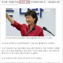 사람인에이치알, 다음주는 대선정책주에 올인 이미지