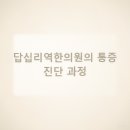 시진한의원 네이버블로그