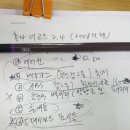 스피드메이트 덕양화정점 이미지