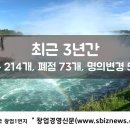 (주)씨스페이시스 이미지