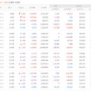 세종이앤씨 이미지