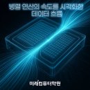 컴퓨터 완전정복 이미지