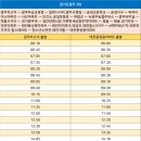 태봉약국 이미지