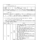 소로1-17 이미지