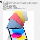 CU익산공단점 | [블챌] 22.10.17~10.23 주간일기 (19)