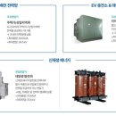 해양플랜트 태양광발전소 이미지