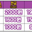 귀빈맨션(구미여고 이미지