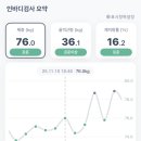 머슬메모리 | 월 100km 러닝 두달 후기, 체지방 감소 인바디 변화 머슬메모리 확인