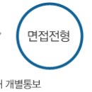 (주)창신INC 이미지