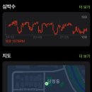 한우물근린공원 이미지