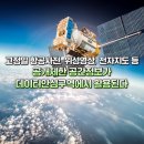 영상전자