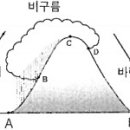 대구송정초등학교 이미지