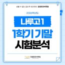 강원희국어학원동탄나루학원