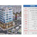 예스프라자목감 이미지