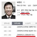 압도적 1위라는 연세대 방송 언론계 아웃풋의 현실. jpg 이미지