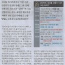 나라상사 - 태안군 독샘로 24 | 나라상사