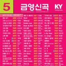 신곡 Daum카페