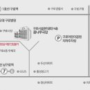 GS25 구로가리봉 이미지