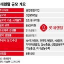 렌터카_카카오페이_2