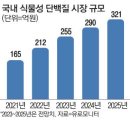 참치랑연어 이미지