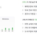 (주)이엔에프테크놀로지 - 남구 | (주)이엔에프테크놀로지